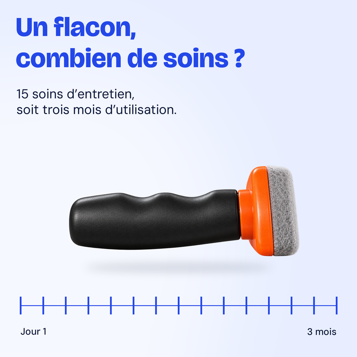 Soin anticalcaire et anti-gouttes pour paroi de douche